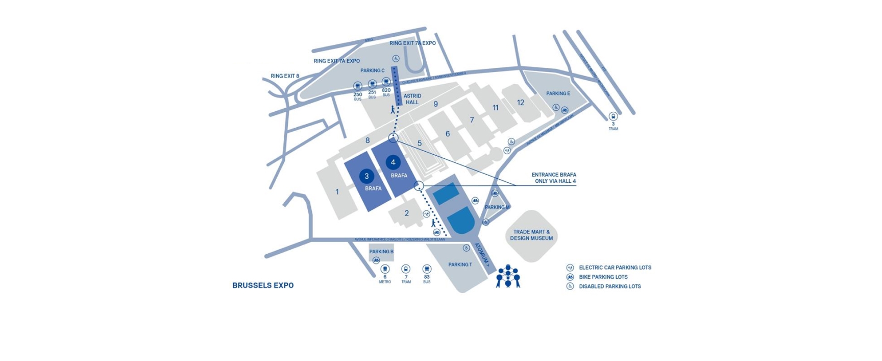 practical information